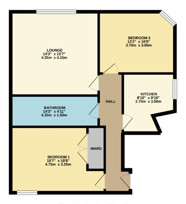 2 Bedrooms Entire Apartment Self Check In Kelty Exterior photo